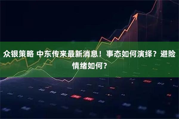 众银策略 中东传来最新消息！事态如何演绎？避险情绪如何？