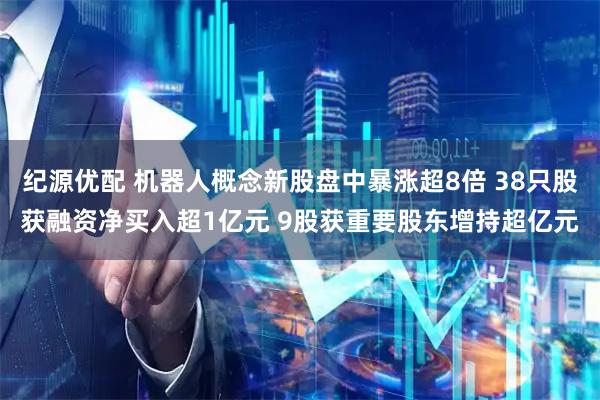 纪源优配 机器人概念新股盘中暴涨超8倍 38只股获融资净买入超1亿元 9股获重要股东增持超亿元